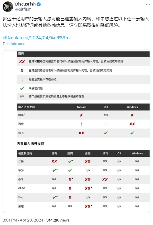 涉及10亿用户！中国8家输入法软件存严重漏洞