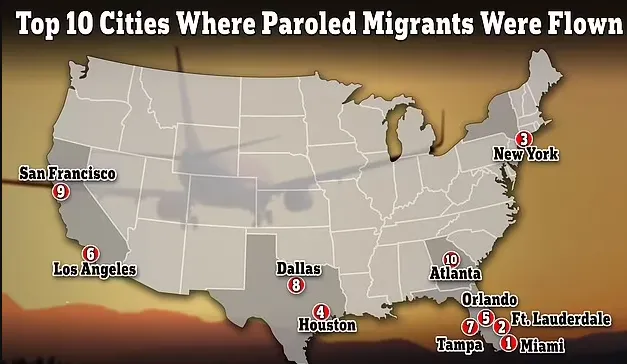 专机可送非法移民直飞美国45城，160万人排队...