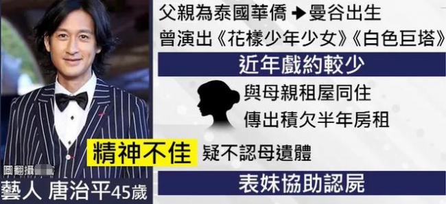 最惨过气明星 45岁唐治平欠债百万交不起房租 最惨过气明星 45岁唐治平欠债百万交不起房租