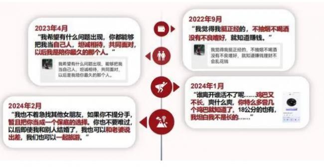 渣男?上海交大博士生被发公开信 渣男?上海交大博士生被发公开信