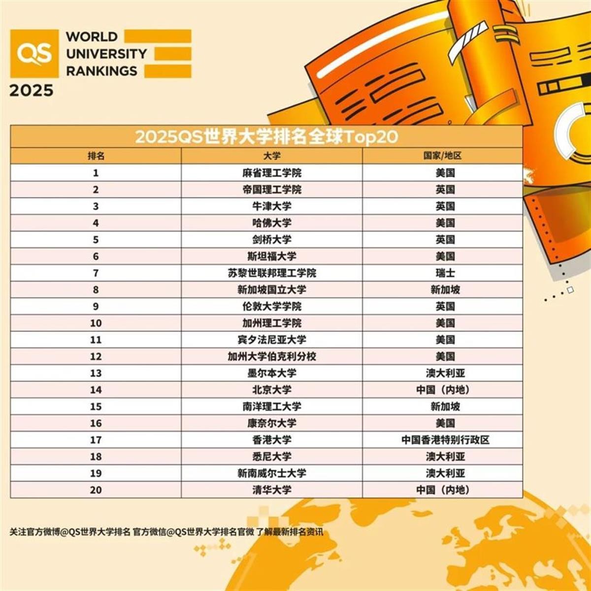 2025QSѧ廪ǰ20_ͼ1-3