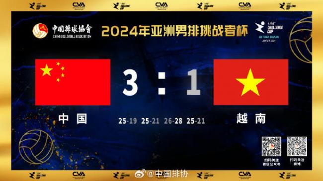 中国男排以3比1战胜越南队 中国男排以3比1战胜越南队