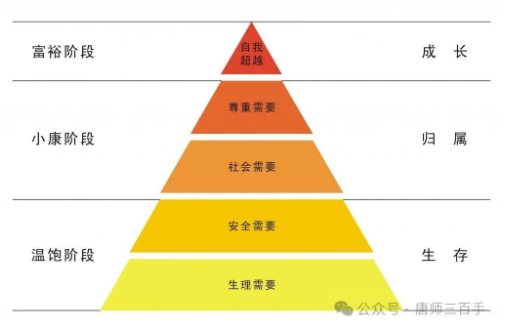 别被他们说的“躺平”给忽悠了 别被他们说的“躺平”给忽悠了