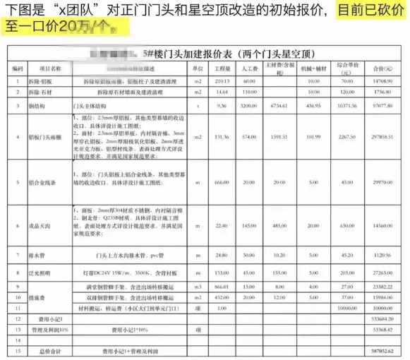 最近房主们开始换着花样保房价了 最近房主们开始换着花样保房价了