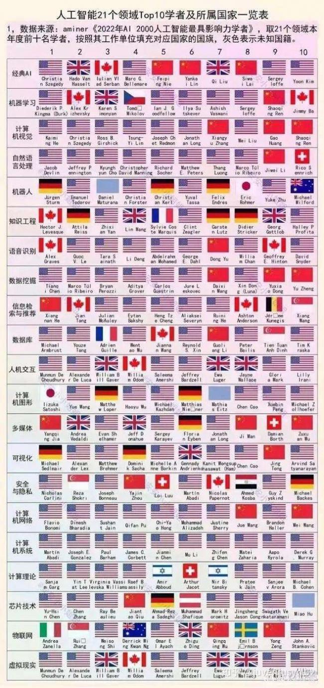 中媒发问:我们中国为什么总被卡脖子 中媒发问:我们中国为什么总被卡脖子