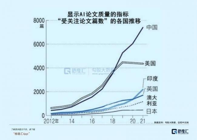 中媒发问:我们中国为什么总被卡脖子 中媒发问:我们中国为什么总被卡脖子