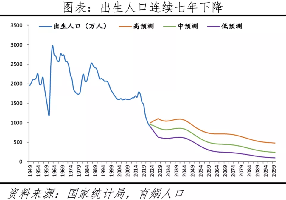 й˿Ʊ棺긺ӻٵ