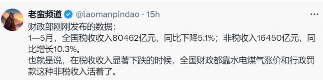 萎縮速度之快！中國下半年必須狠命加油了
