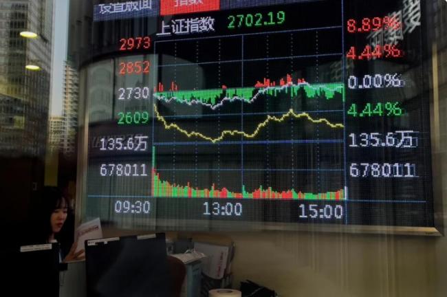 A股进入“垃圾时间” A股进入“垃圾时间”