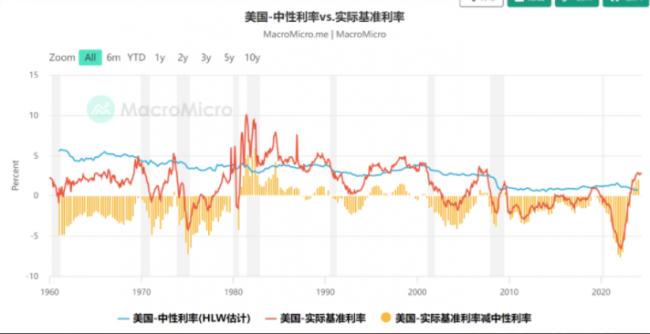 楼市的神奇  “特殊私人银行”开业了