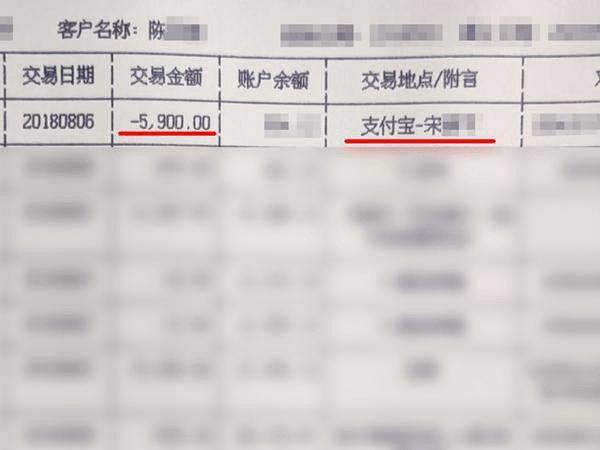 沪女网恋6年“男友”竟是表嫂伪装   被骗20余万