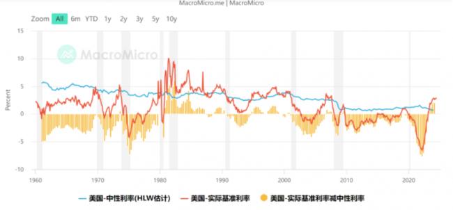 大吃一惊 楼市爆破的幕后“黑手