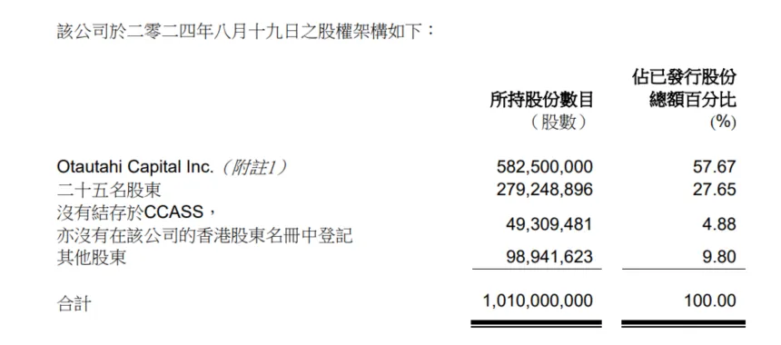 被点名！这只港股暴跌99%！发生了什么