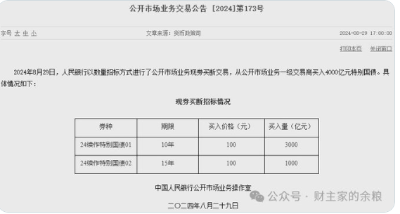 4000亿，到底是不是无锚印钞？