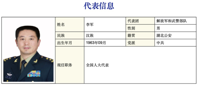 啥意思？火箭军原副司令的亲属遭举报