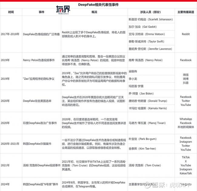 一个人工智能恐怖故事：我在学校，看到了自己