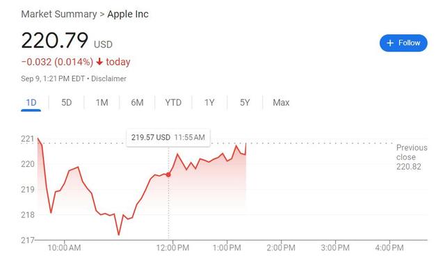 苹果今年最重大发布会 iPhone 16全系支持苹果AI