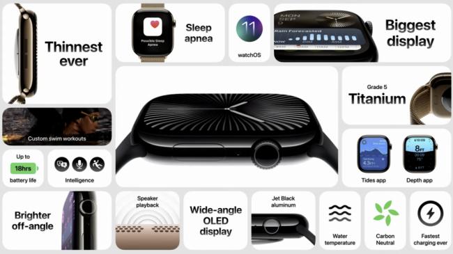 苹果发表会Apple Watch 历代最轻薄、萤幕最大 苹果发表会Apple Watch 历代最轻薄、萤幕最大