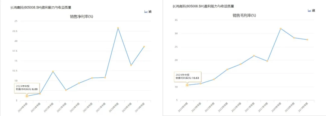 绍兴富豪跑得有点急