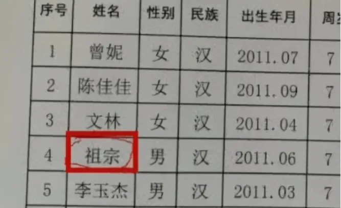 告别了“梓涵”时代，新一批“奇葩”名字来了