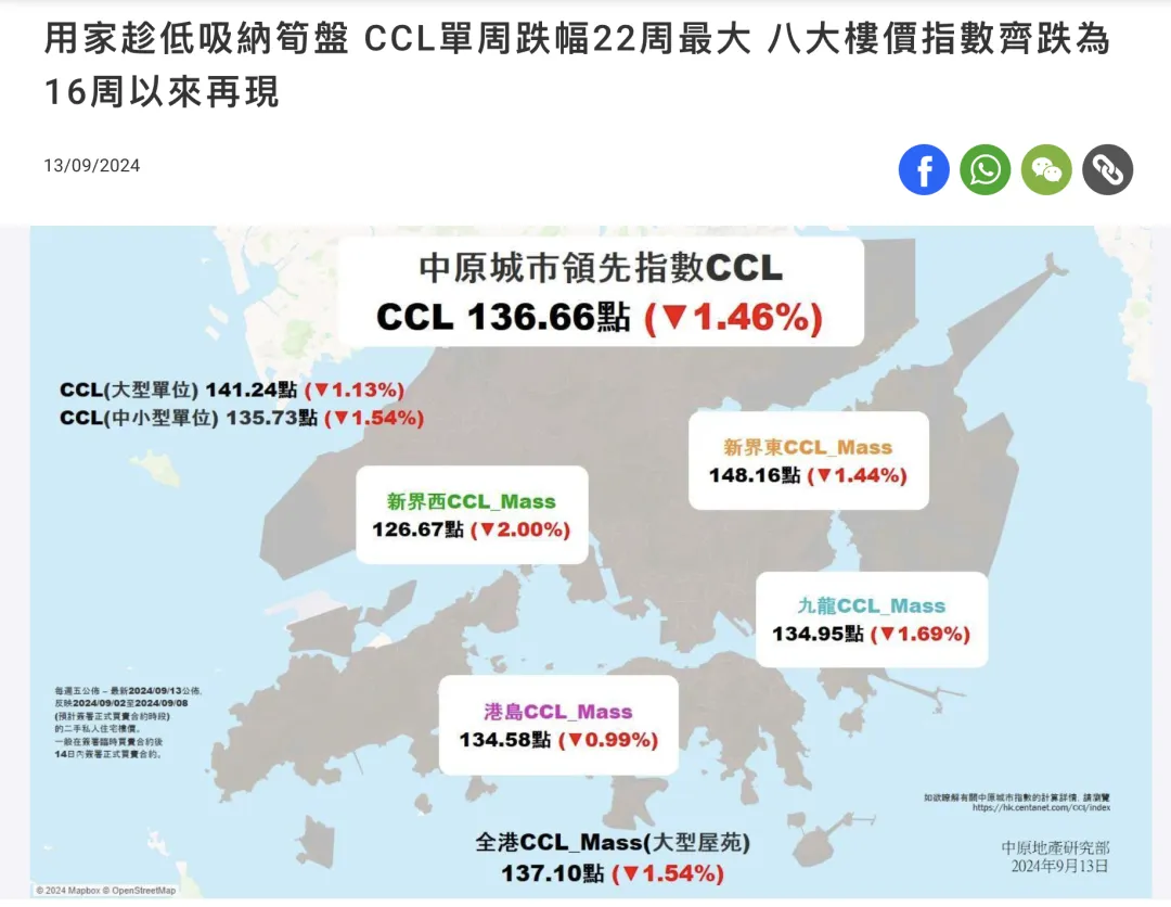 六个钱包，已经蒸发