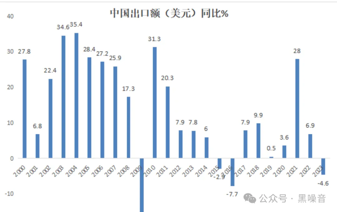 中国80后这一代，究竟有多惨？