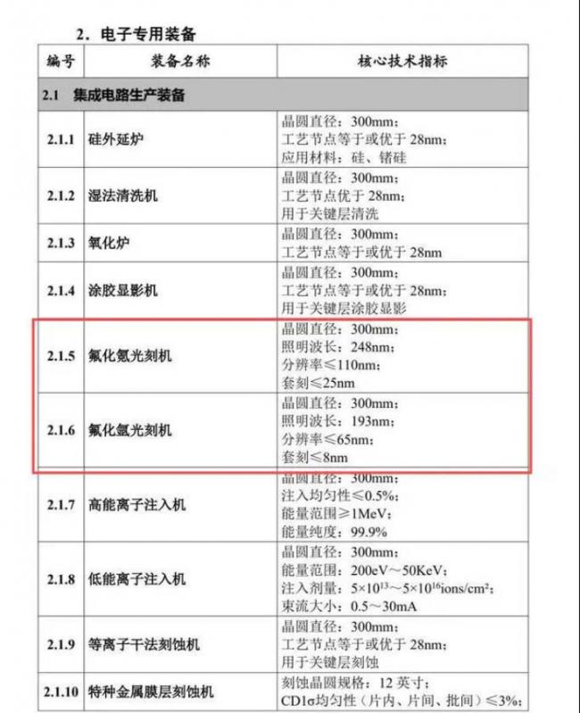 中国工信部公然“撒谎” 中媒、外媒齐打脸