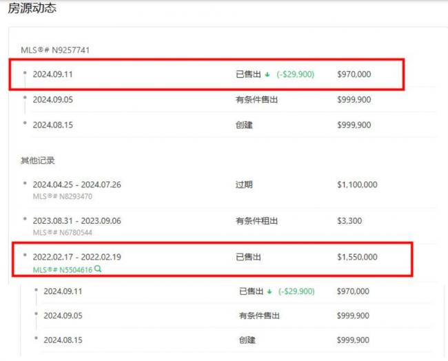 加国楼市：加价25万抢来的独立屋巨亏58万卖掉