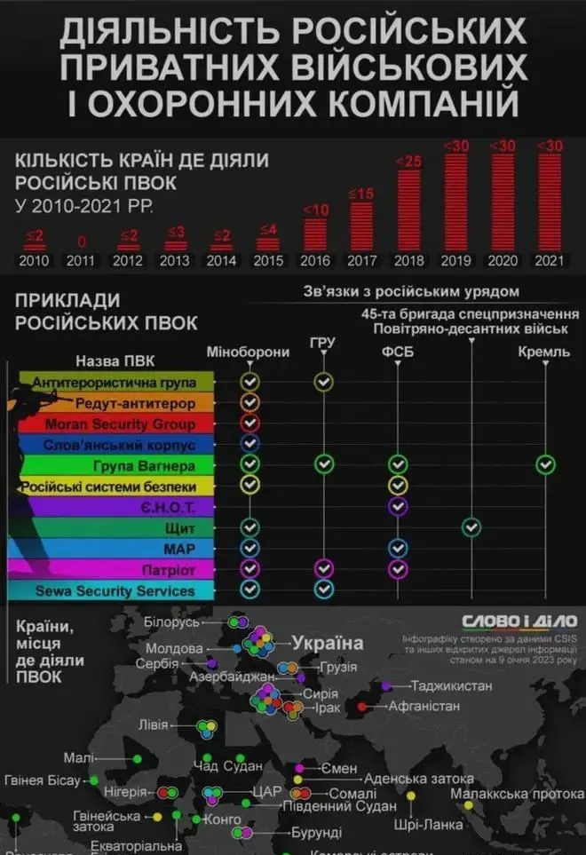 短短半年，19万人就变炮灰....