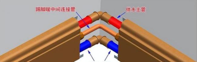 “地暖”正在退出中国家庭 建议学日本人的做法