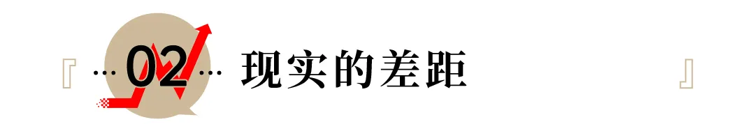 国产AI频现惊悚问答！中美大模型差距到底在哪里