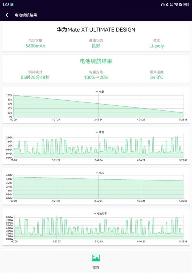 10RMBֵֻ̨𣿻ΪMate XT۵