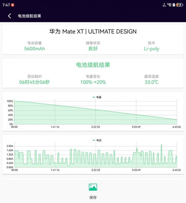 花10万RMB买台手机值吗？华为Mate XT三折叠评测