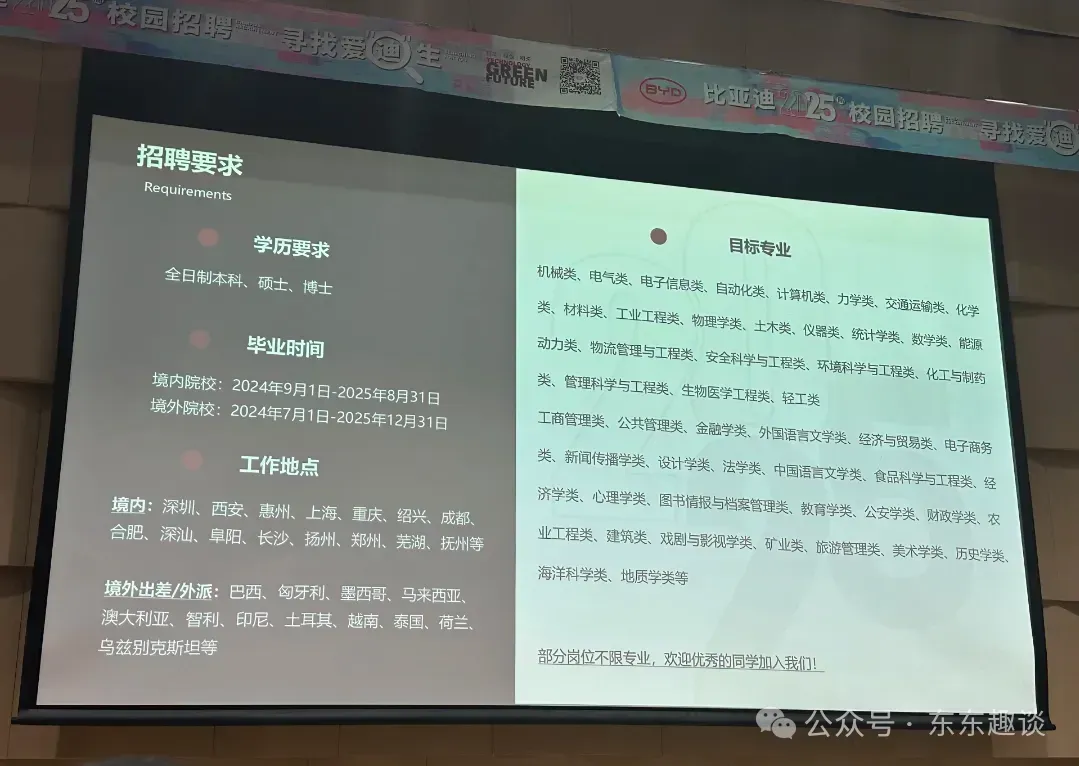 学历贬值太快！车企清华招聘，硕博生门都进不去