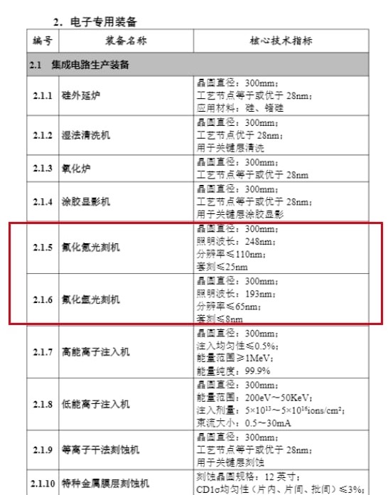 假新闻混乱后中国的急躁症 假新闻混乱后中国的急躁症