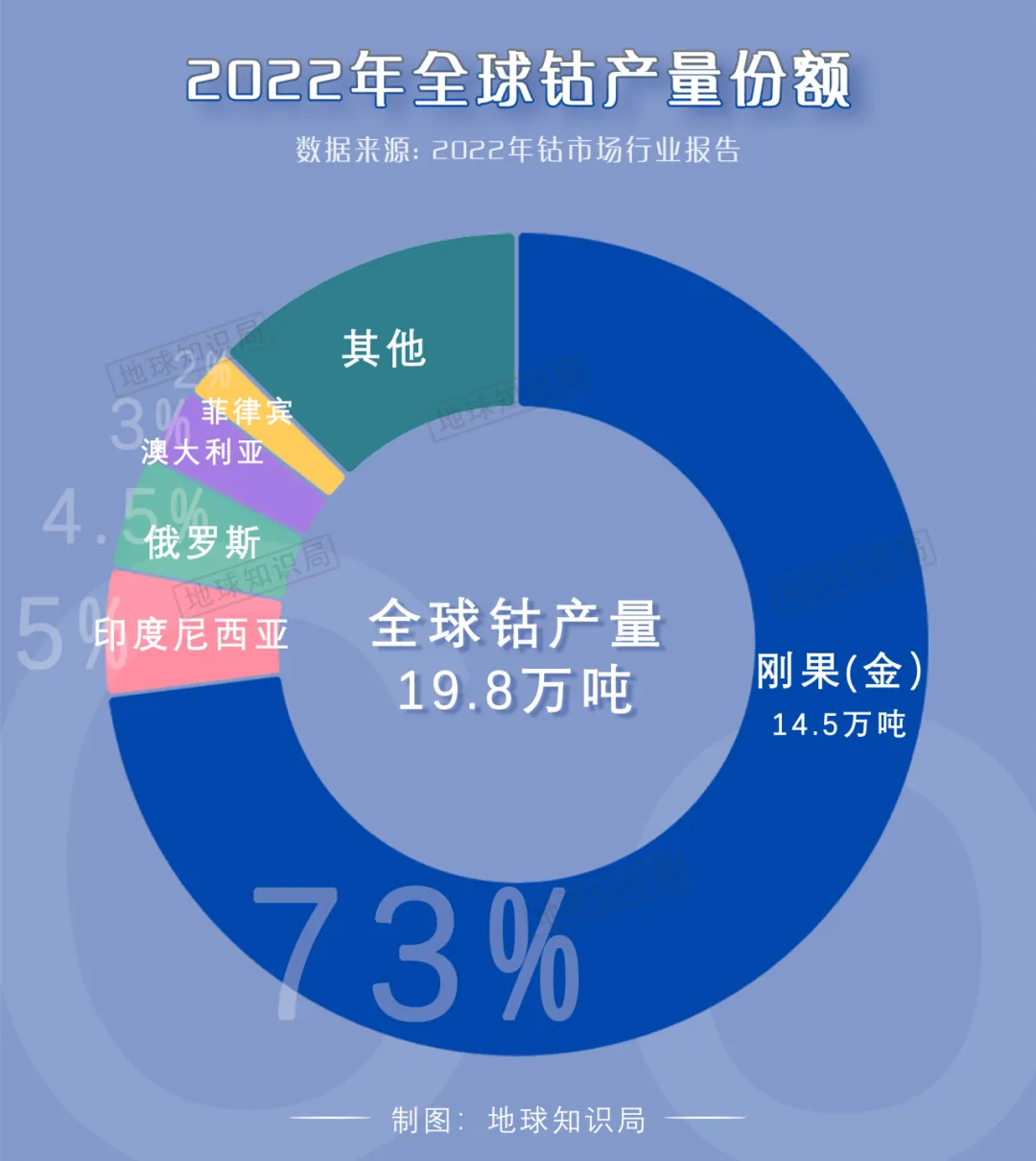 ߴ98йû취