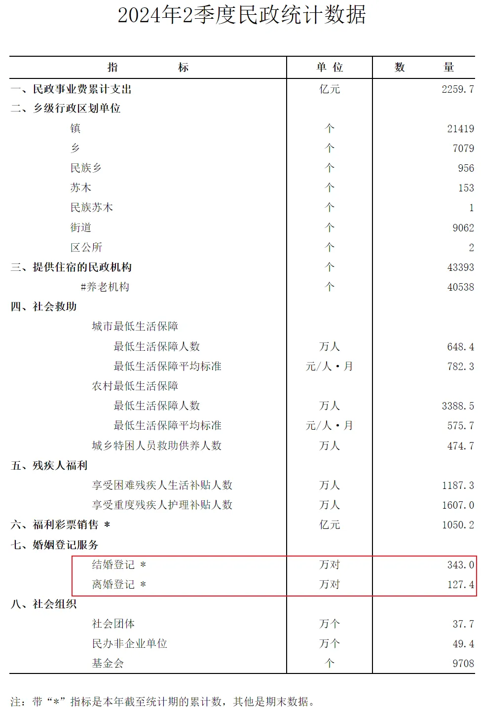 破防！学生荒，在中国一线城市开始了