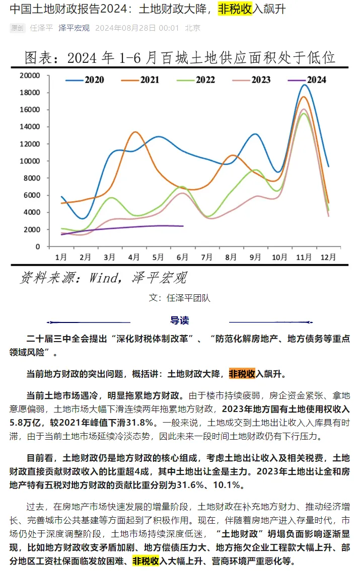 两条线路停运！东北第一省会，难了