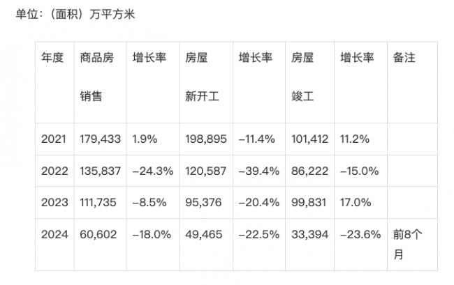 中共决策层 再一次误判了