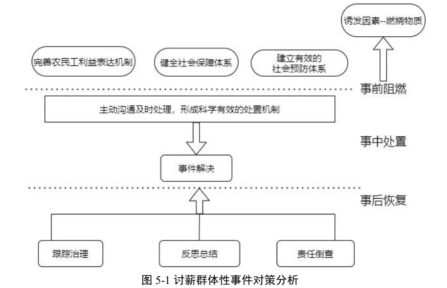 上海砍人男子多日讨薪未果....218个抖音视频流出