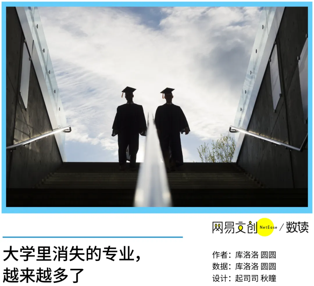 中国最惨大学生，还没毕业，专业先没了