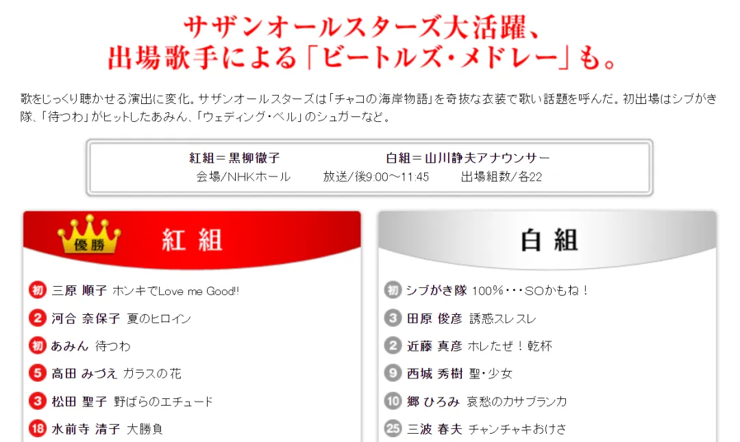 老公小自己24岁....日本新内阁女大臣是个狠人