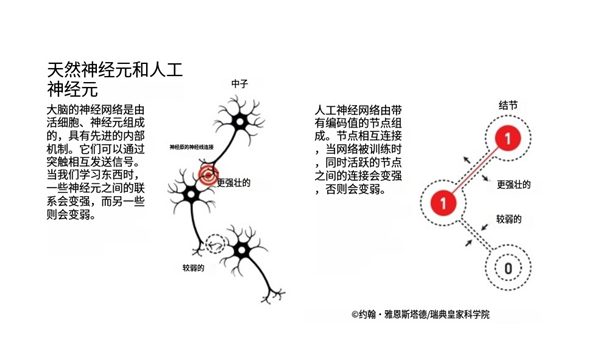 今年的诺贝尔物理奖 有种物理学不存在了的美