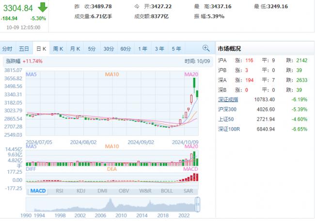 习当局已经没有退路