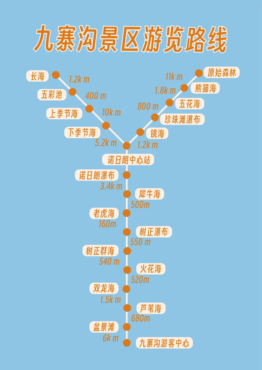 7h缩到99min，中国“人间仙境”终于有了高铁