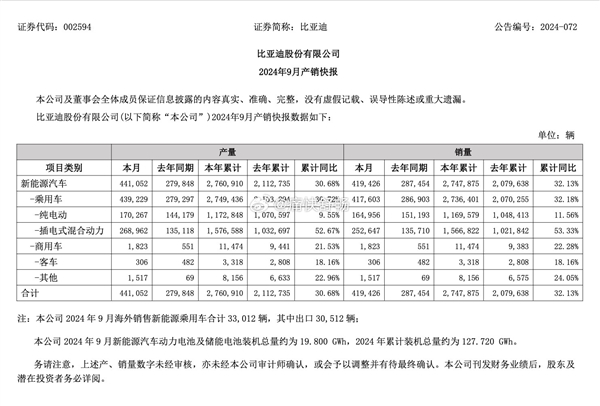 历史性时刻!中国最大汽车集团易主 历史性时刻!中国最大汽车集团易主