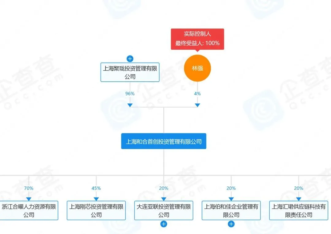 突发！骗了全球140亿美元的大佬，在境外被抓