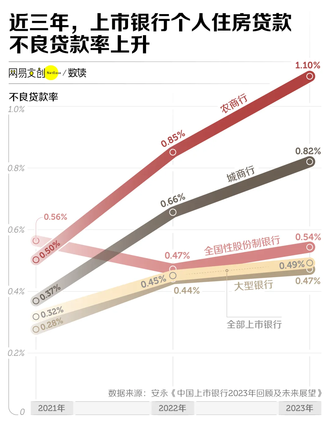 中国水最深的房子，骨折价也卖不动了