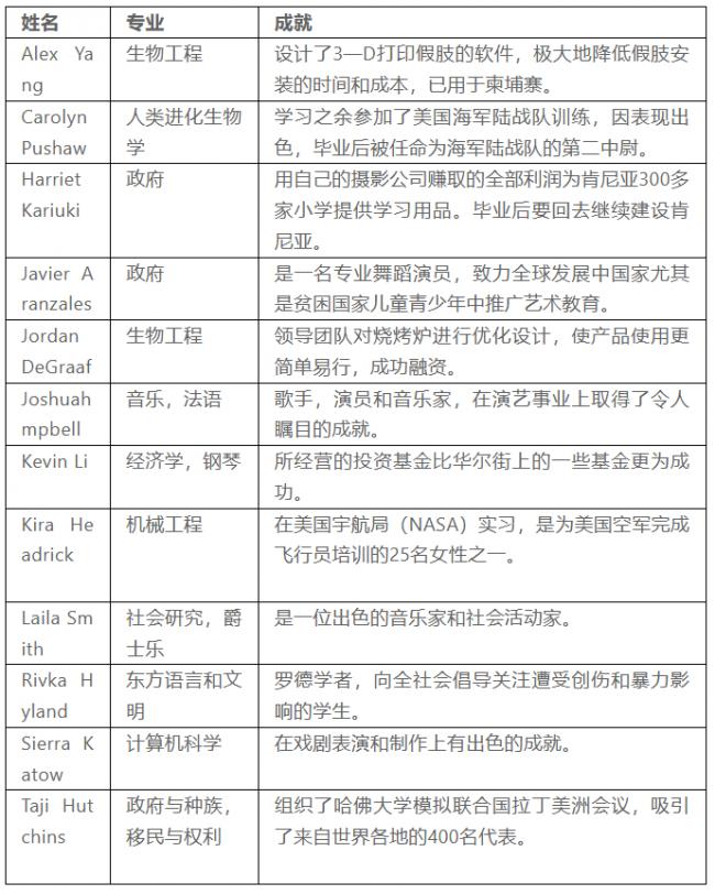 NATURE子刊：中国大学四年，学生能力全面下降