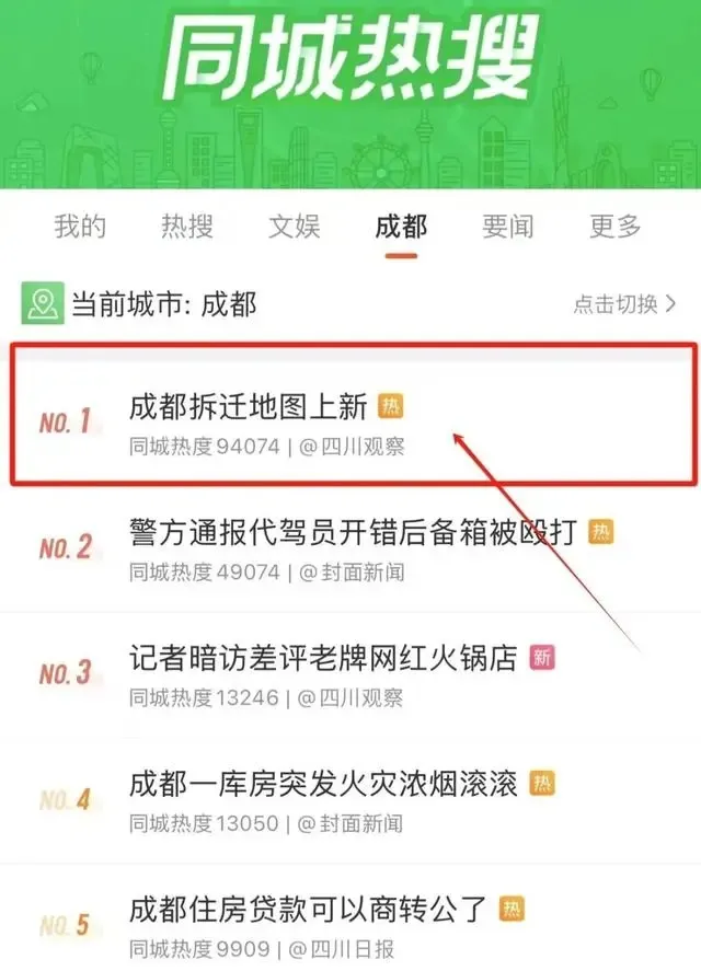 东北振兴20年，到底振兴了个啥？